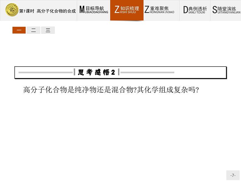 2018版高中化学人教版选修2课件：3.3.1 高分子化合物的合成07