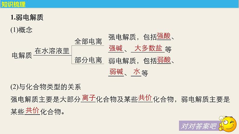 高考化学（人教）大一轮学考复习考点突破课件：第八章　水溶液中的离子平衡 第26讲05