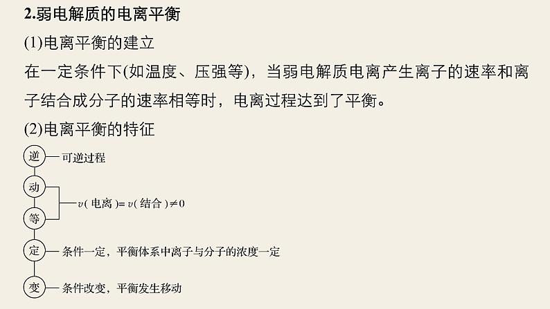 高考化学（人教）大一轮学考复习考点突破课件：第八章　水溶液中的离子平衡 第26讲06