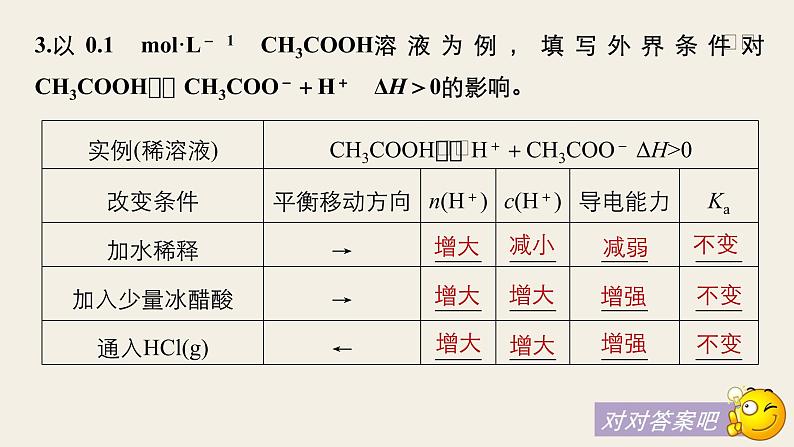 高考化学（人教）大一轮学考复习考点突破课件：第八章　水溶液中的离子平衡 第26讲08