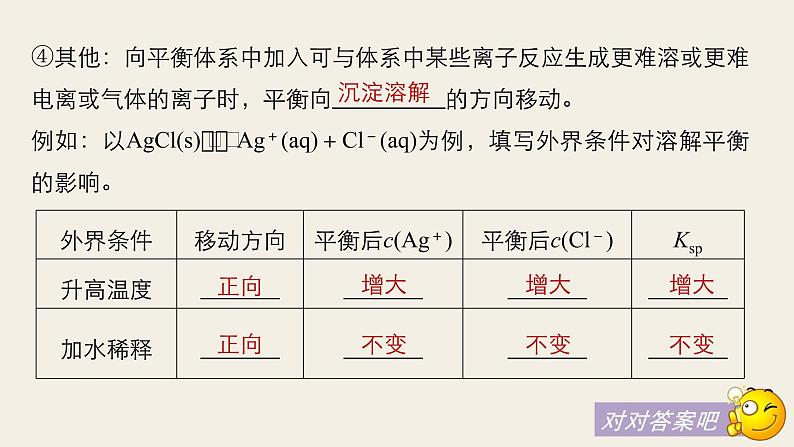 高考化学（人教）大一轮学考复习考点突破课件：第八章　水溶液中的离子平衡 第29讲第8页