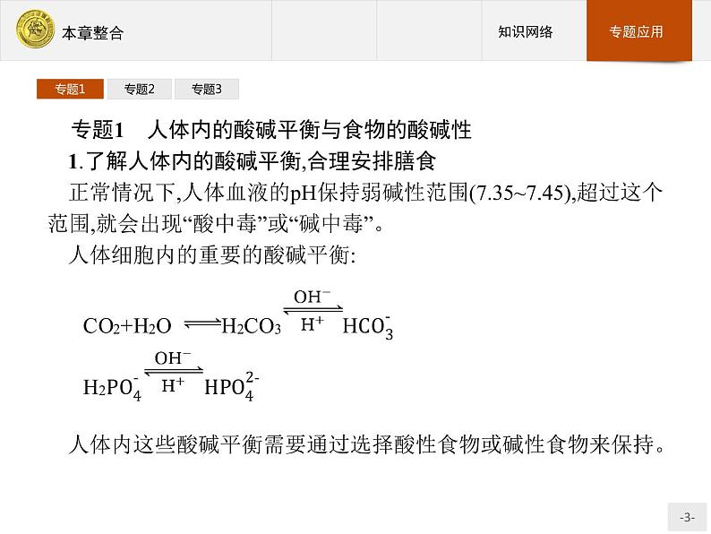 2018版高中化学人教版选修1课件：本章整合203