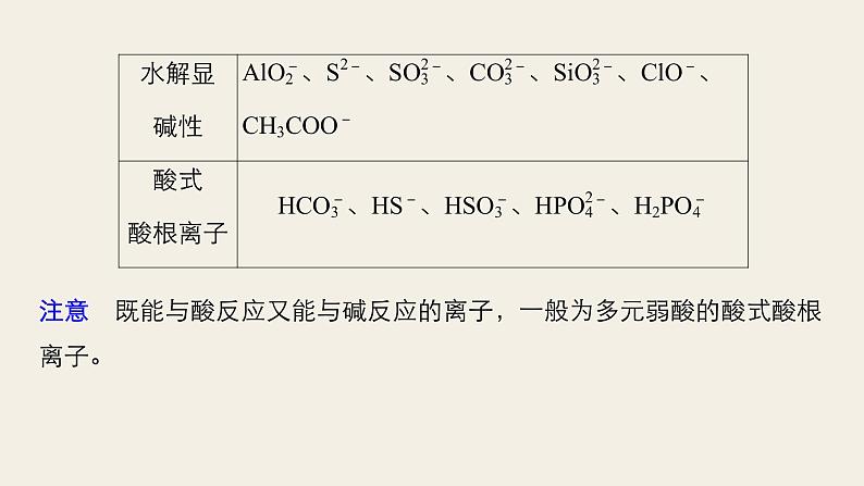 高考化学（人教）大一轮学考复习考点突破课件：第二章 化学物质及其变化 第7讲07