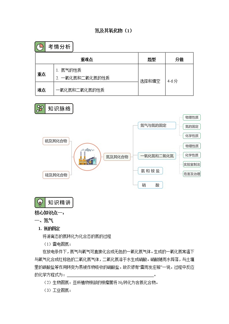 高一化学新人教版（2019）第二册 第五章 第二节 氮及其化合物（1）学案01