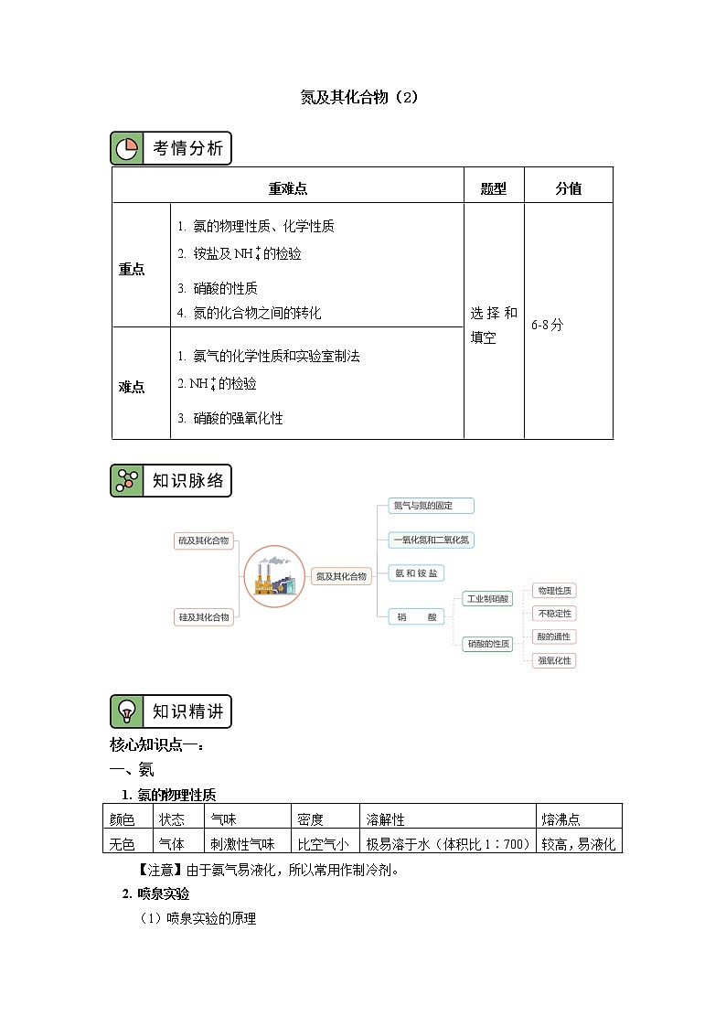 高一化学新人教版（2019）第二册 第五章 第二节 氮及其化合物（2）学案01