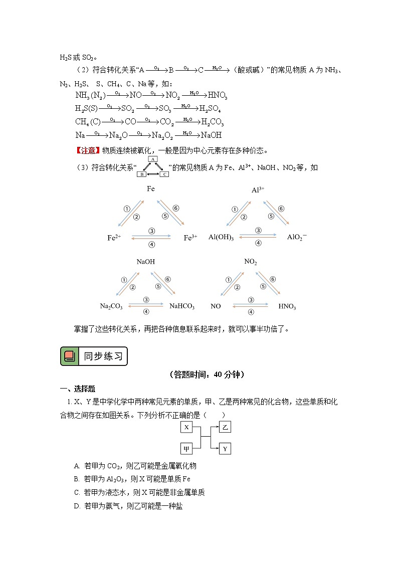高一化学新人教版（2019）第二册专题：元素及其化合物框图推断学案03