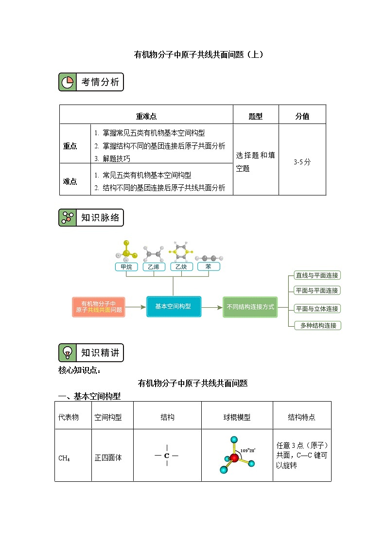 高一化学新人教版（2019）第二册专题：有机物分子中原子共线共面问题学案01