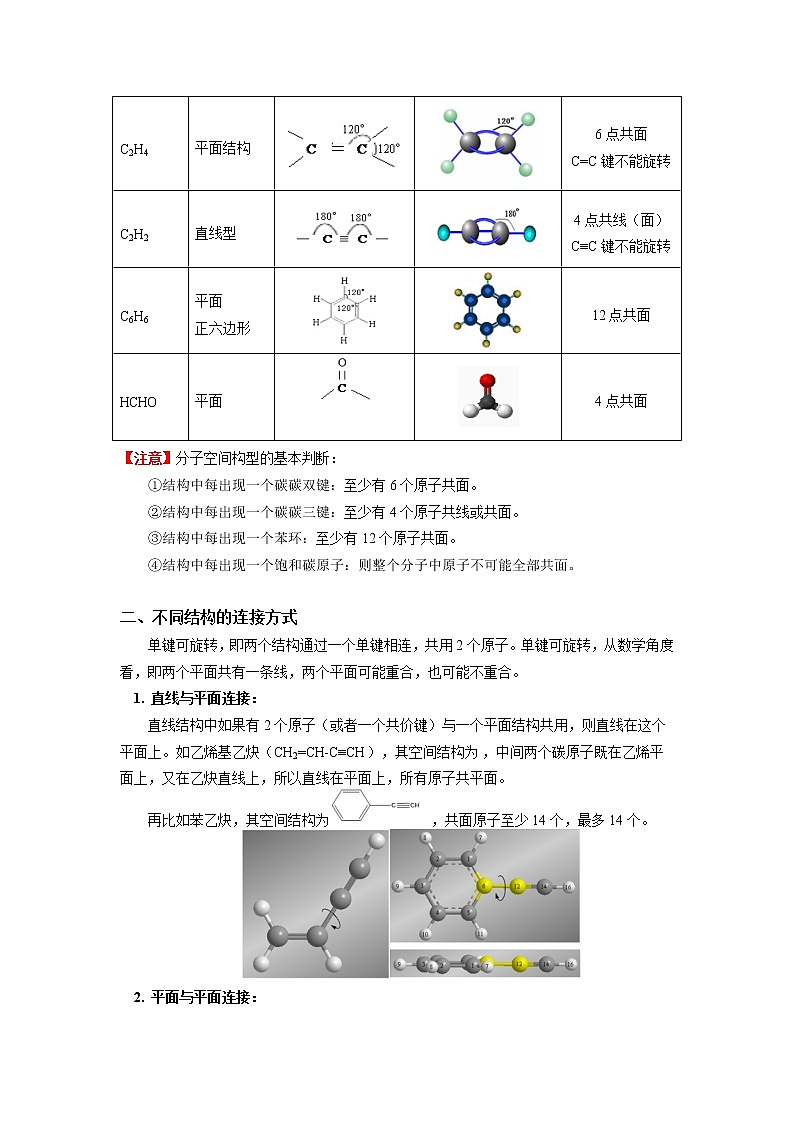 高一化学新人教版（2019）第二册专题：有机物分子中原子共线共面问题学案02