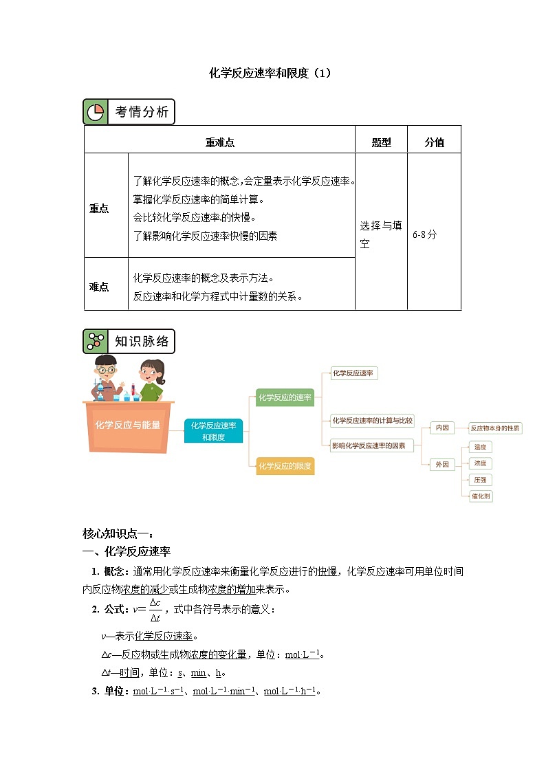 高一化学新人教版（2019）第二册 第六章 第二节化学反应的速率与限度（1）学案01
