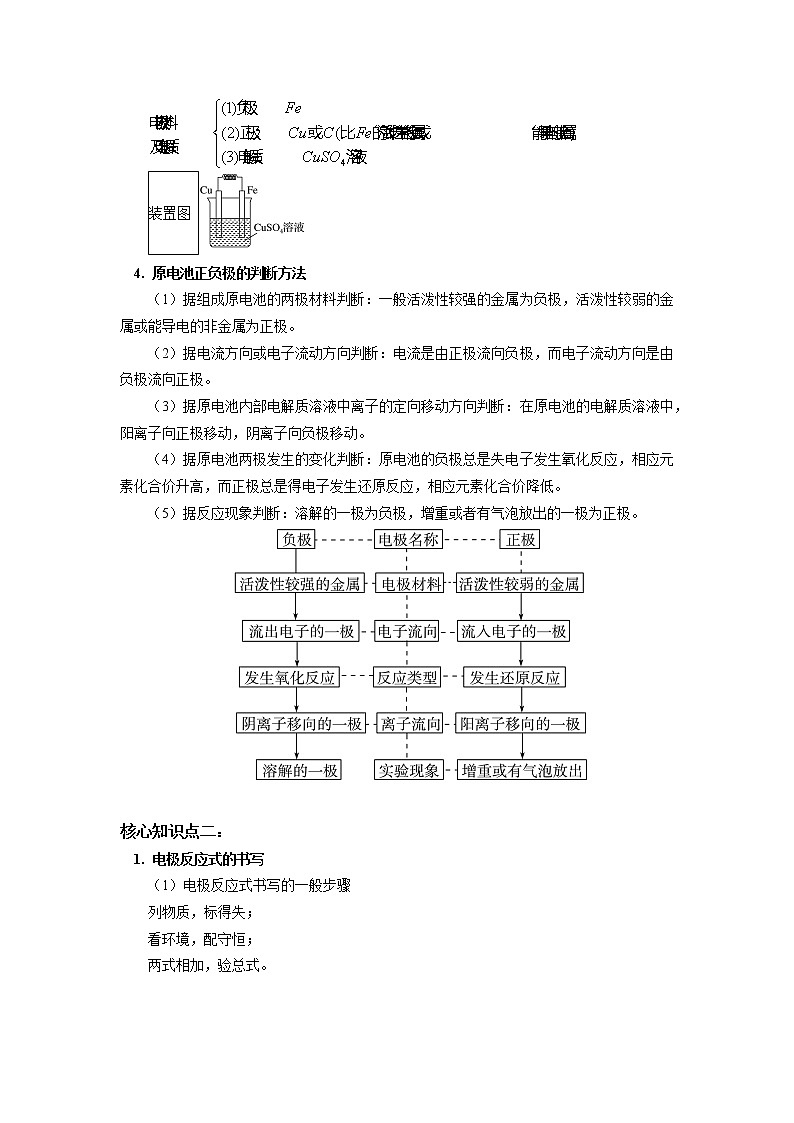 高一化学新人教版（2019）第二册 第六章 第一节化学反应与能量变化（2）学案03