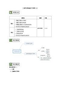 化学必修 第二册第二节 乙烯与有机高分子材料精品导学案