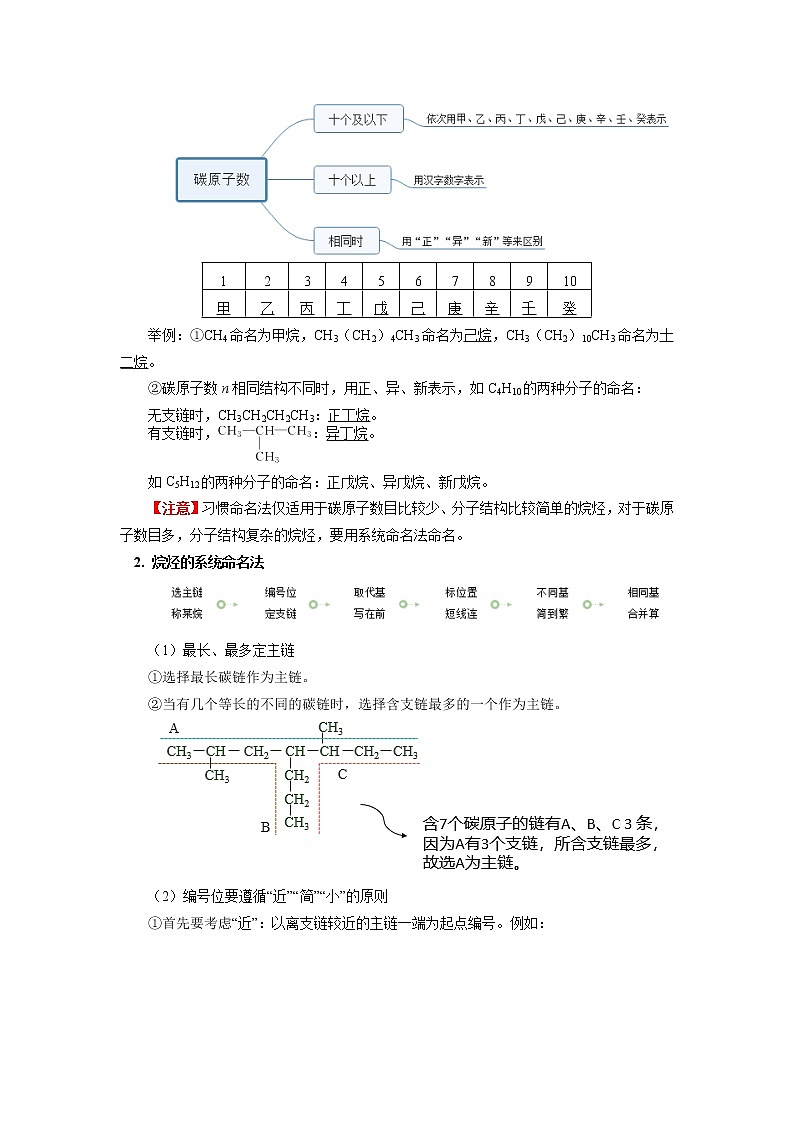 高一化学新人教版（2019）第二册 第七章 第二节乙烯与有机高分子材料（3）学案02