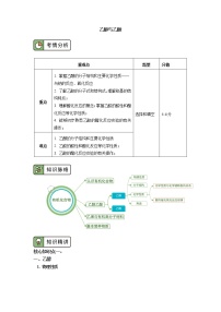 人教版 (2019)必修 第二册第三节 乙醇与乙酸精品学案设计