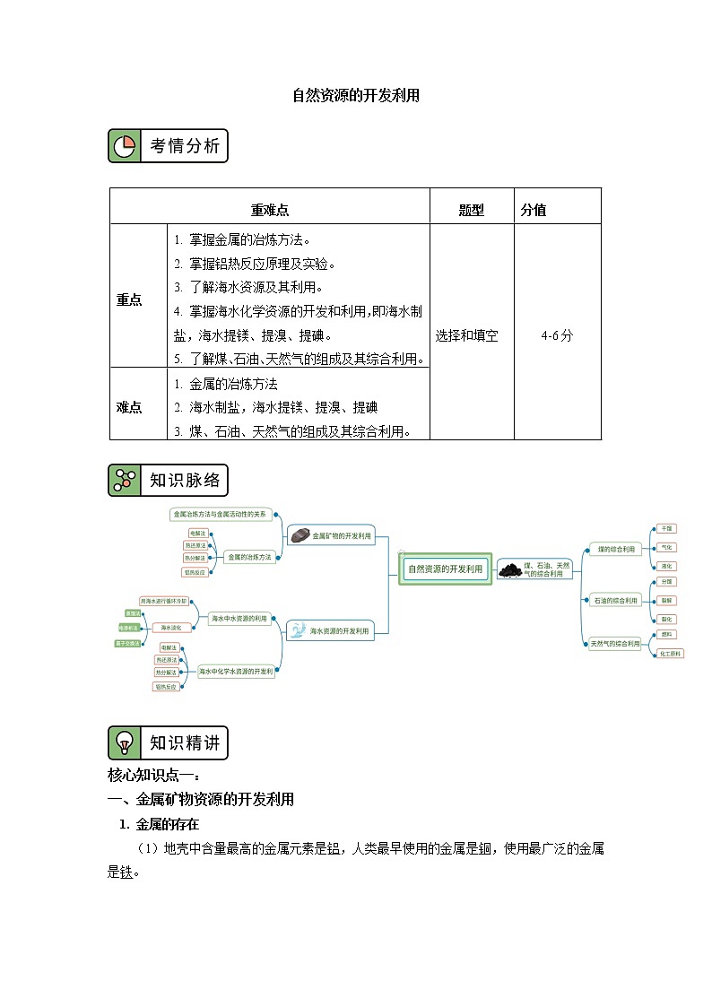 高一化学新人教版（2019）第二册 第八章 第一节自然资源的开发利用学案01
