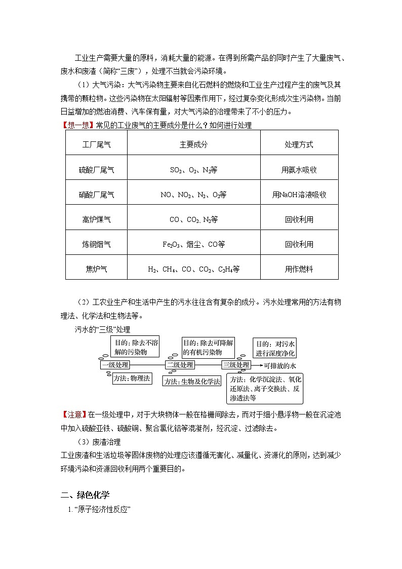 2020-2021学年高一化学新人教版（2019）第二册环境保护与绿色化学学案第2页