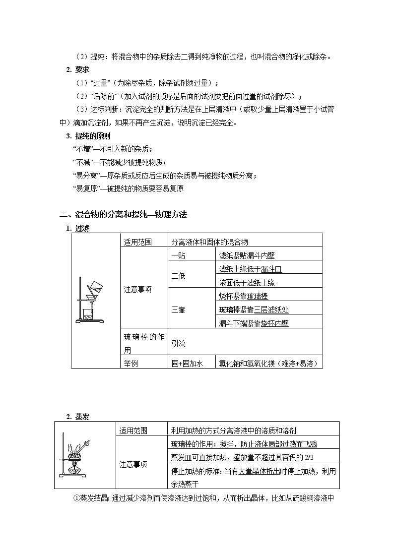 高一化学新人教版（2019）第二册物质的分离与提纯综合应用学案02