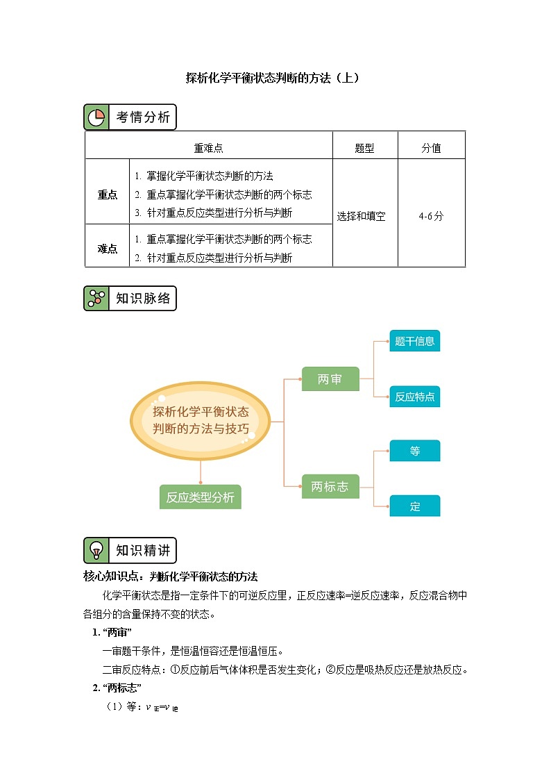 高一化学新人教版（2019）第二册专题2：探析化学平衡状态判断的方法与技巧学案01