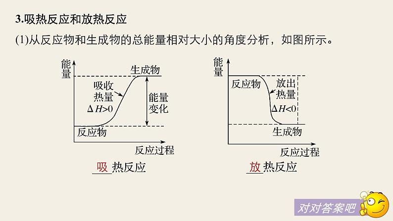 高考化学（人教）大一轮学考复习考点突破课件：第六章　化学反应与能量 第20讲06