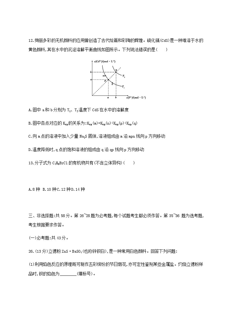 2019年普通高等学校招生全国统一考试(课标全国卷Ⅱ) 理综化学03
