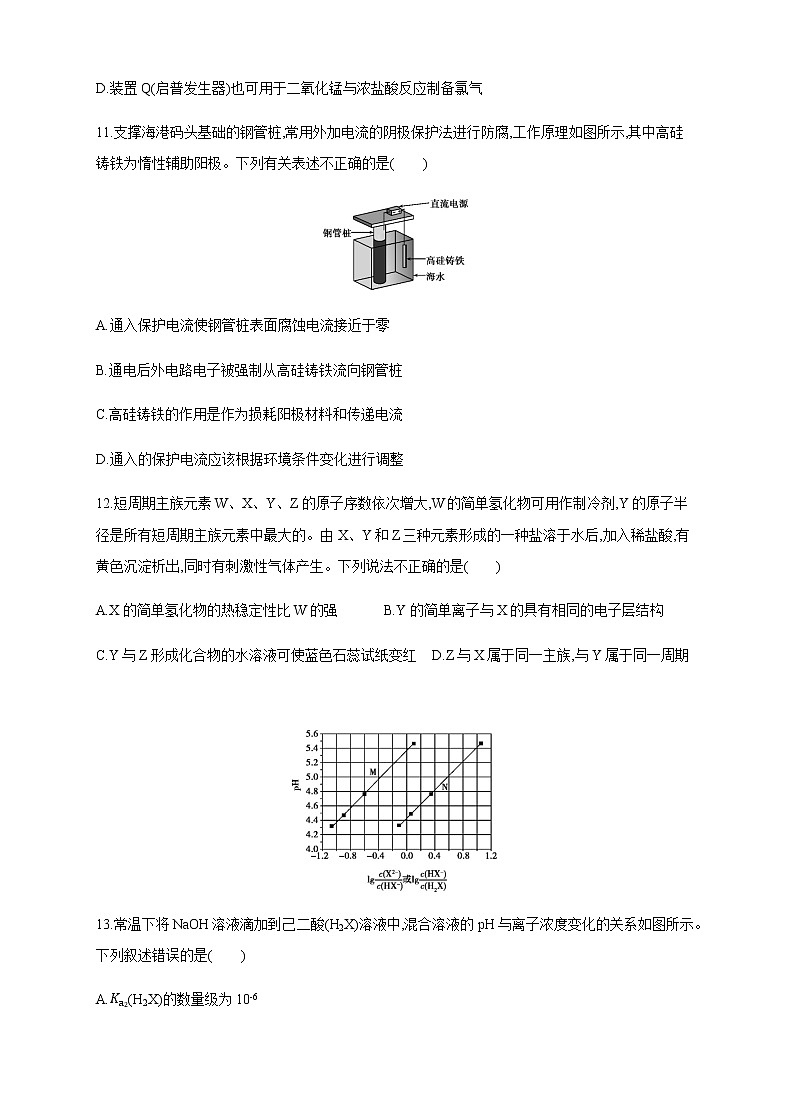 2017年普通高等学校招生全国统一考试(课标全国卷Ⅰ) 理综化学02