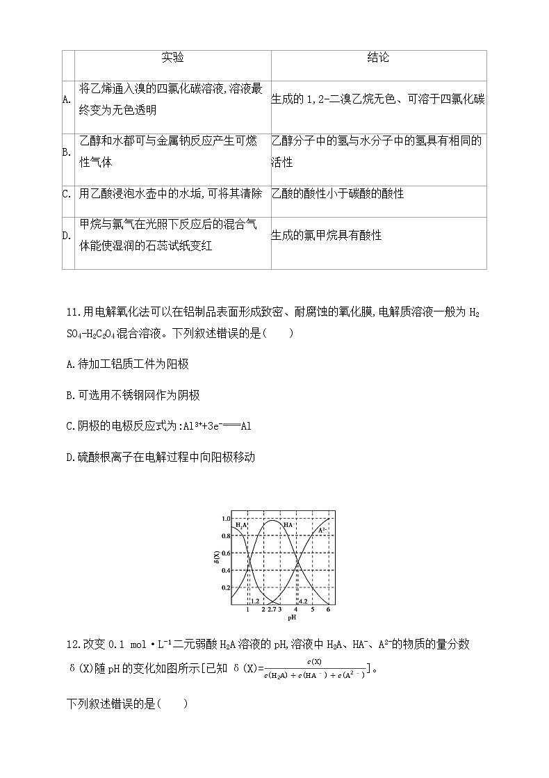 2017年普通高等学校招生全国统一考试(课标全国卷Ⅱ) 理综化学第2页