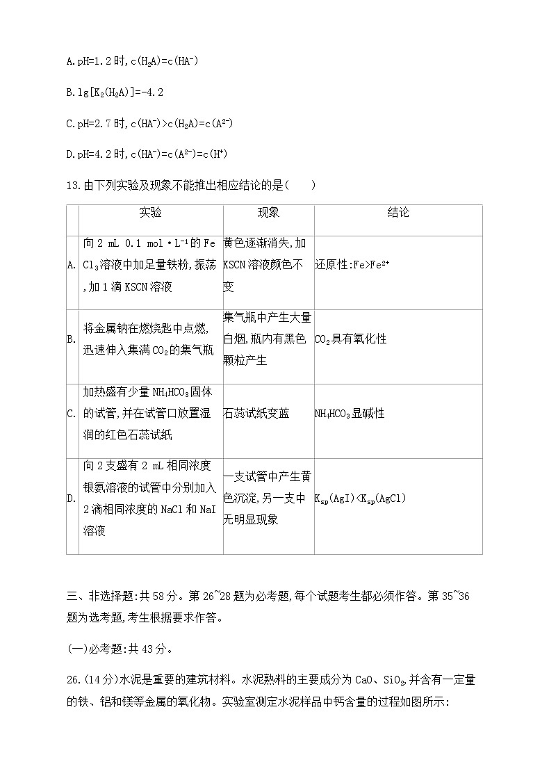 2017年普通高等学校招生全国统一考试(课标全国卷Ⅱ) 理综化学第3页