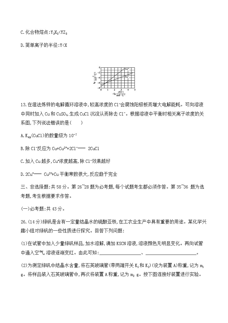 2017年普通高等学校招生全国统一考试(课标全国卷Ⅲ) 理综化学第3页
