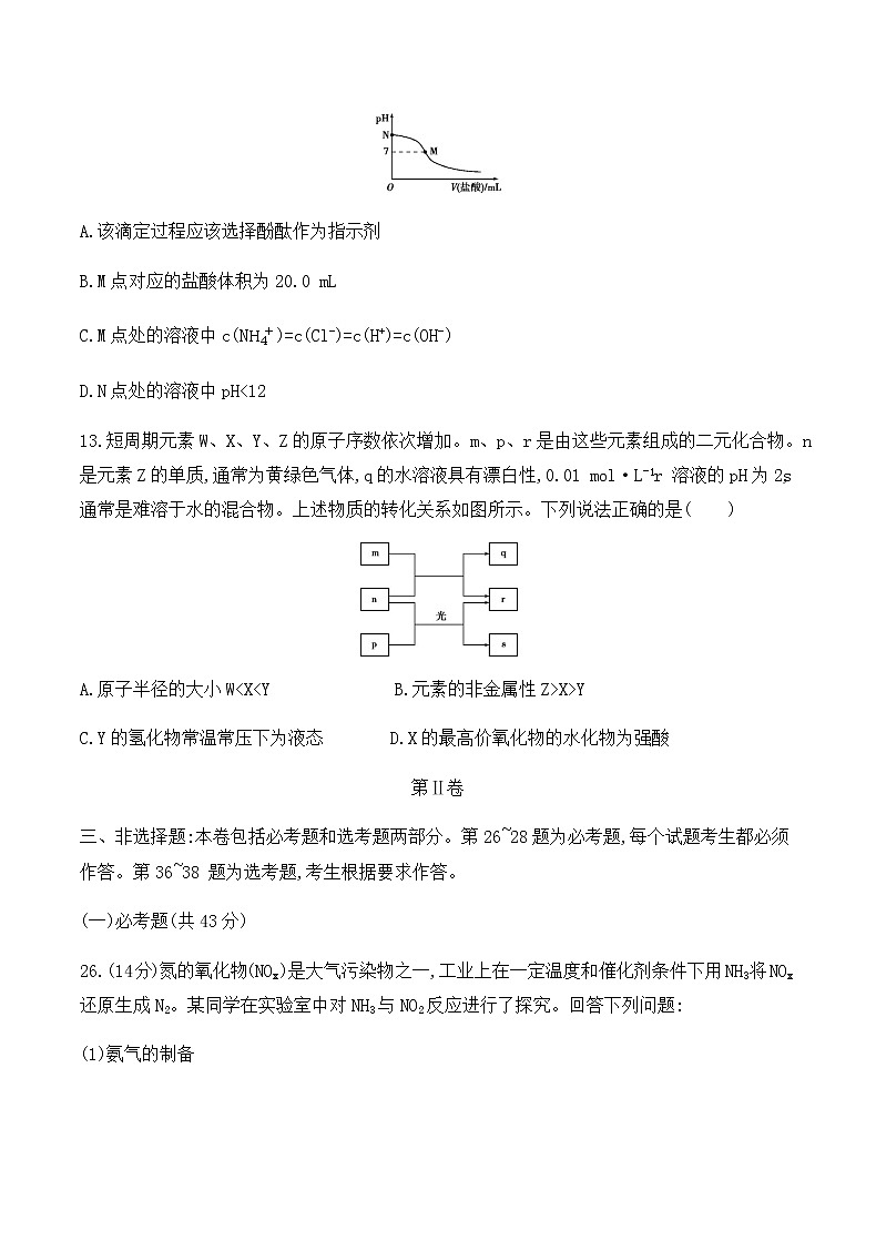 2016年普通高等学校招生全国统一考试 (课标全国卷Ⅰ) 理综化学第3页