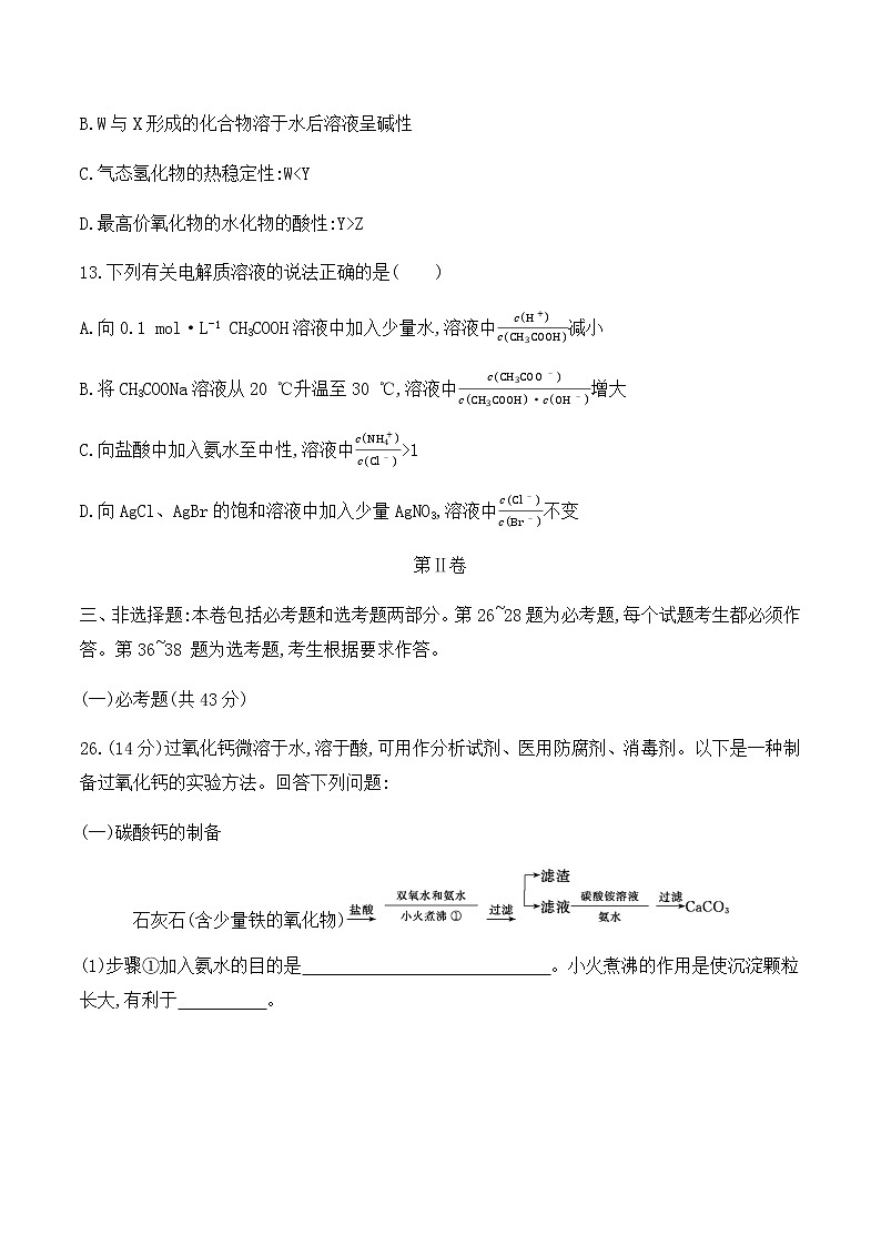 2016年普通高等学校招生全国统一考试 (课标全国卷Ⅲ) 理综化学03