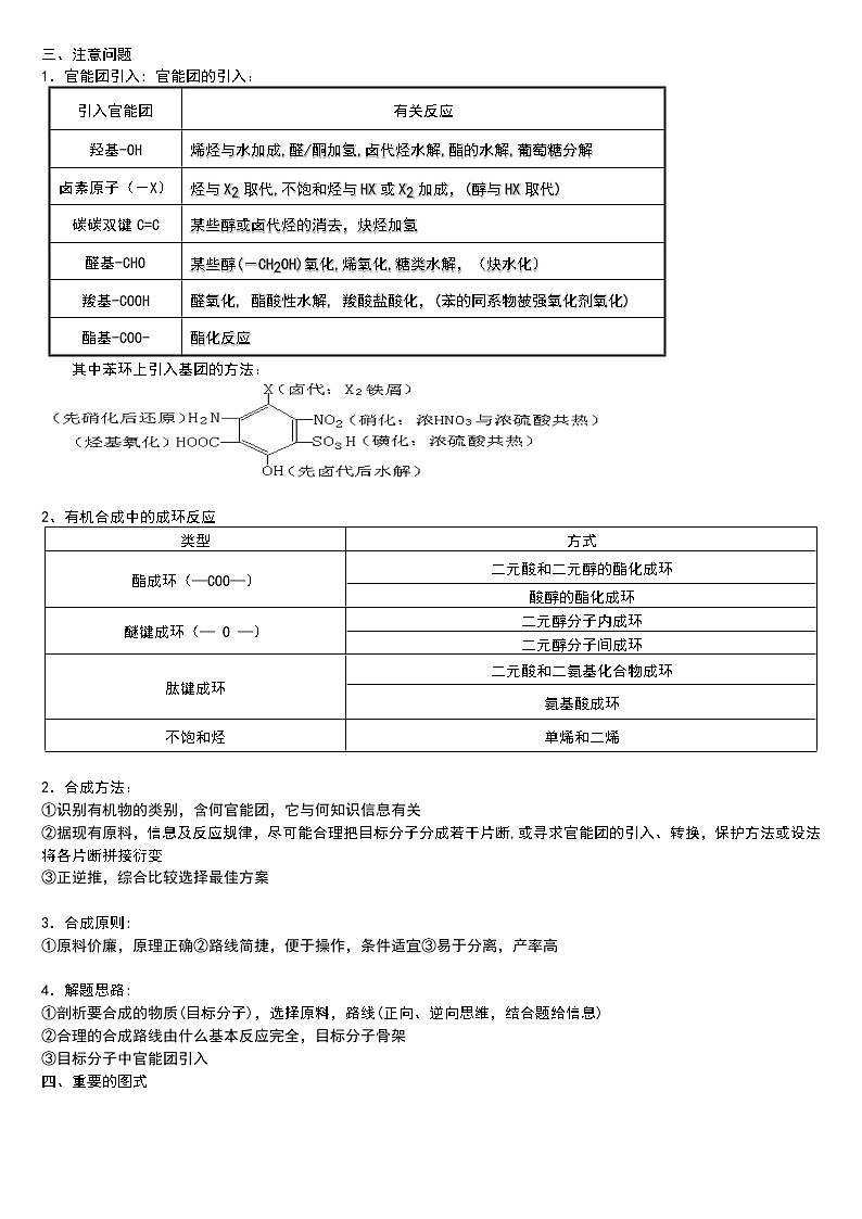 高中化学复习要点之有机推断题完全解析03