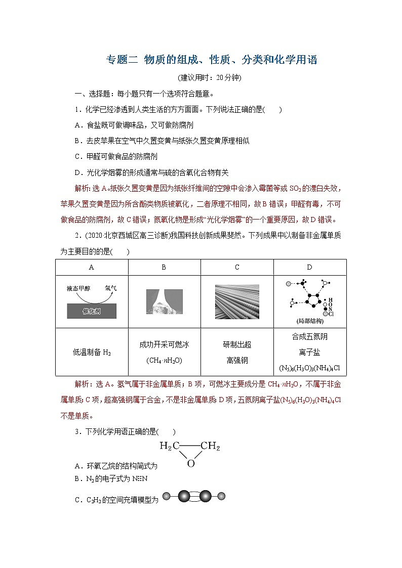 2021届+高三+化学+高考二轮复习+专题二 物质的组成、性质、分类和化学用语01
