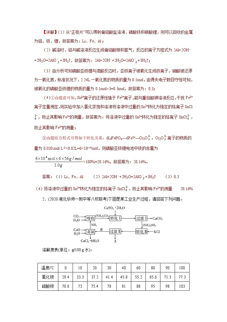 2021届+高三+化学+高考二轮复习+专题七 化工工艺流程02