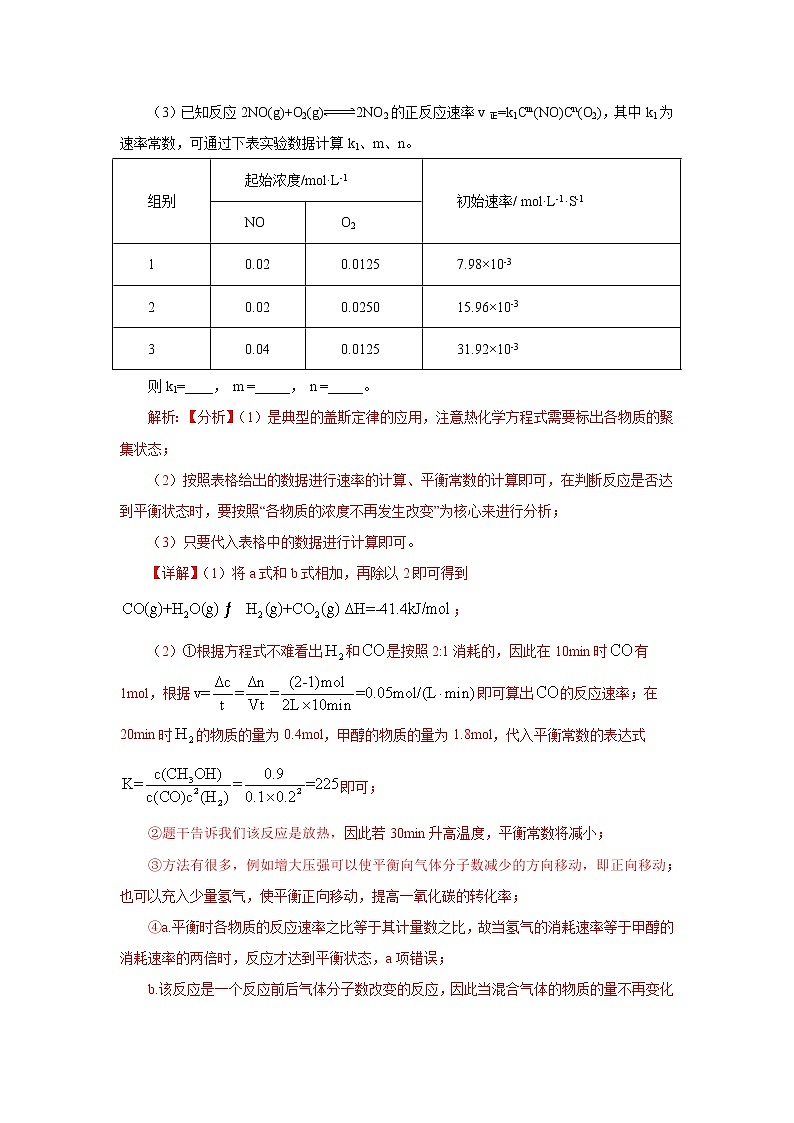 2021届+高三+化学+高考二轮复习+专题十一  化学反应原理综合02