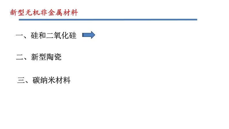 人教版（2019）化学必修二5.3无机非金属材料课件PPT第6页