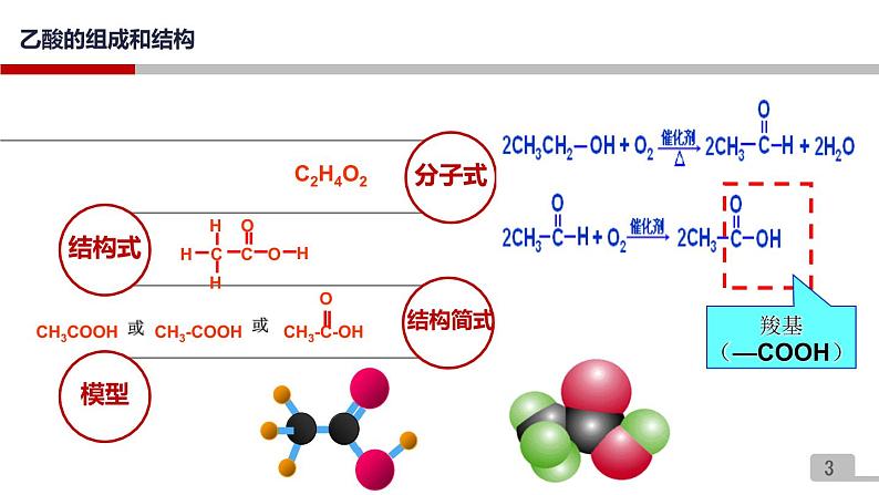 人教版（2019）化学必修二7.3.2 乙酸用途课件PPT03