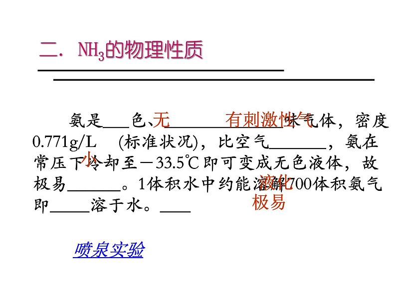 人教版（2019）化学必修二5.2.2氨和铵盐的性质课件PPT03