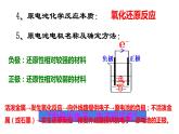 人教版（2019）化学必修二6.2.2化学反应与电能（第2课时）课件PPT