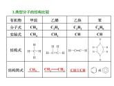 人教版（2019）化学必修二7.1.1 碳原子的成键特点 烷烃的结构课件PPT