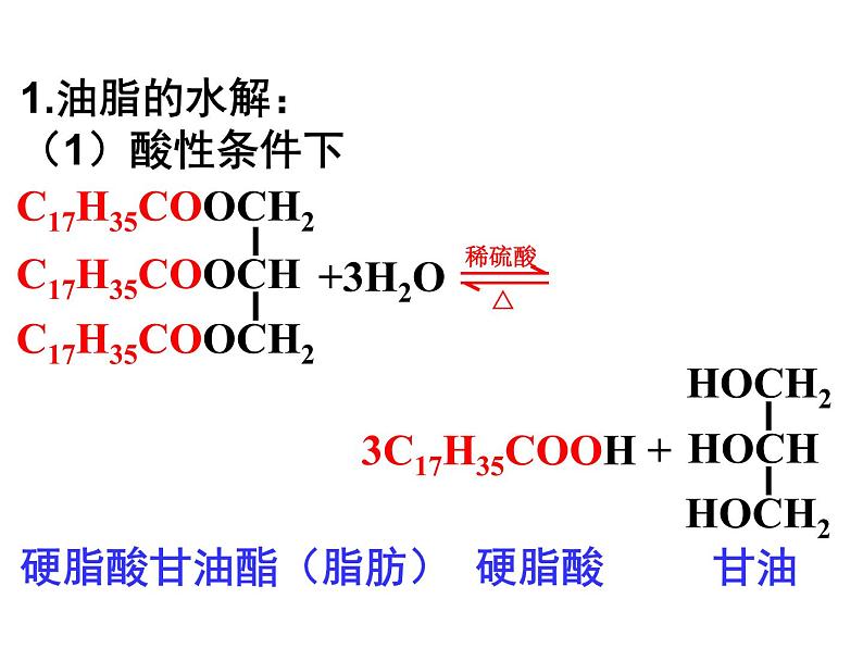 人教版（2019）化学必修二7.4.2 油脂和奶油课件PPT03