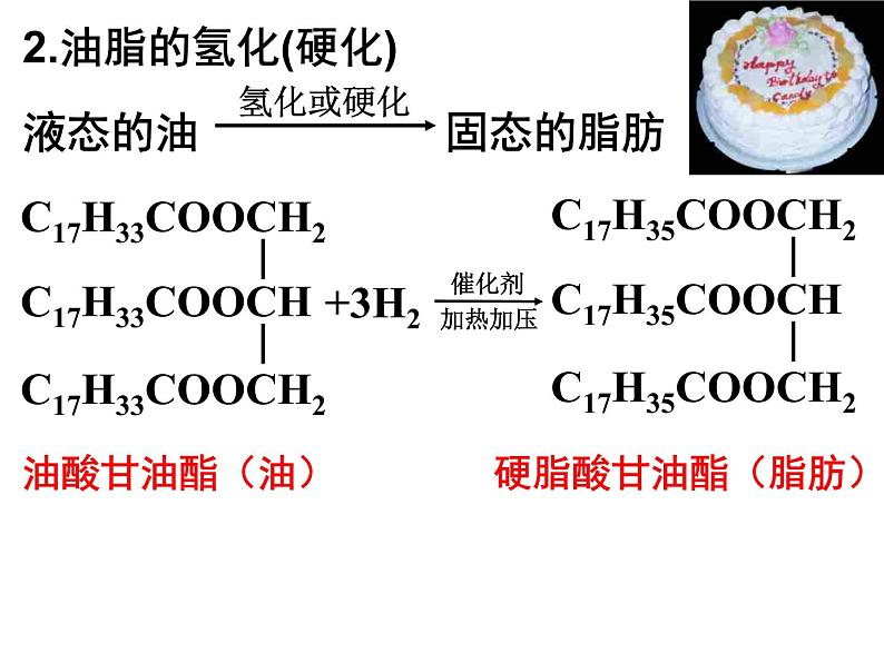 人教版（2019）化学必修二7.4.2 油脂和奶油课件PPT08
