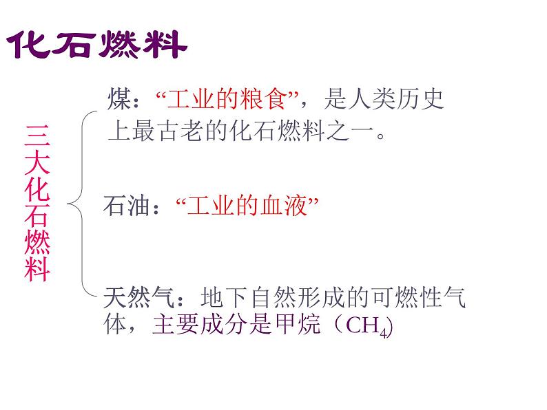 人教版（2019）化学必修二8.1.2 煤、石油和天然气的综合利用课件PPT03