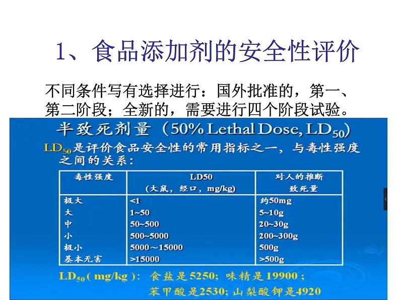 人教版（2019）化学必修二8.2.2 安全使用食品添加剂课件PPT05