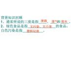人教版（2019）化学必修二8.3 环境保护与绿色化学课件PPT