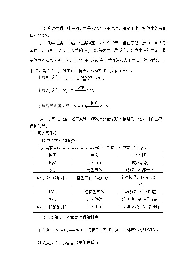 人教版（2019）化学必修二：氮及其化合物 教案02