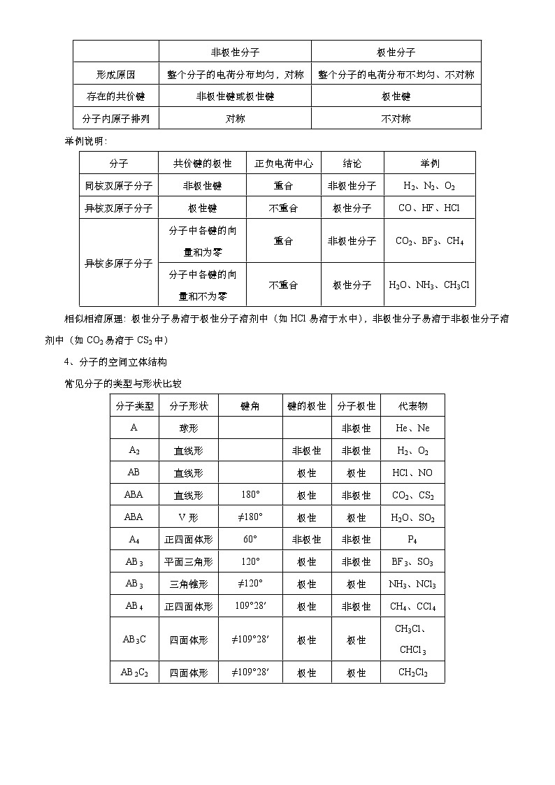 （新高考）2021届高考二轮复习专题十一 物质结构与性质 学生版03