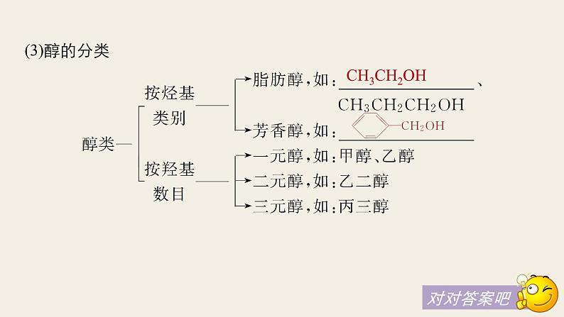 高考化学（人教）大一轮学考复习考点突破课件：第十一章　有机化学基础（选考） 第35讲06