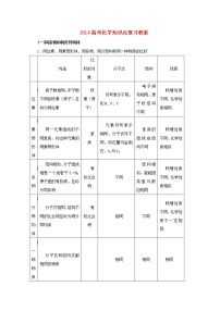 高考化学知识点复习教案12