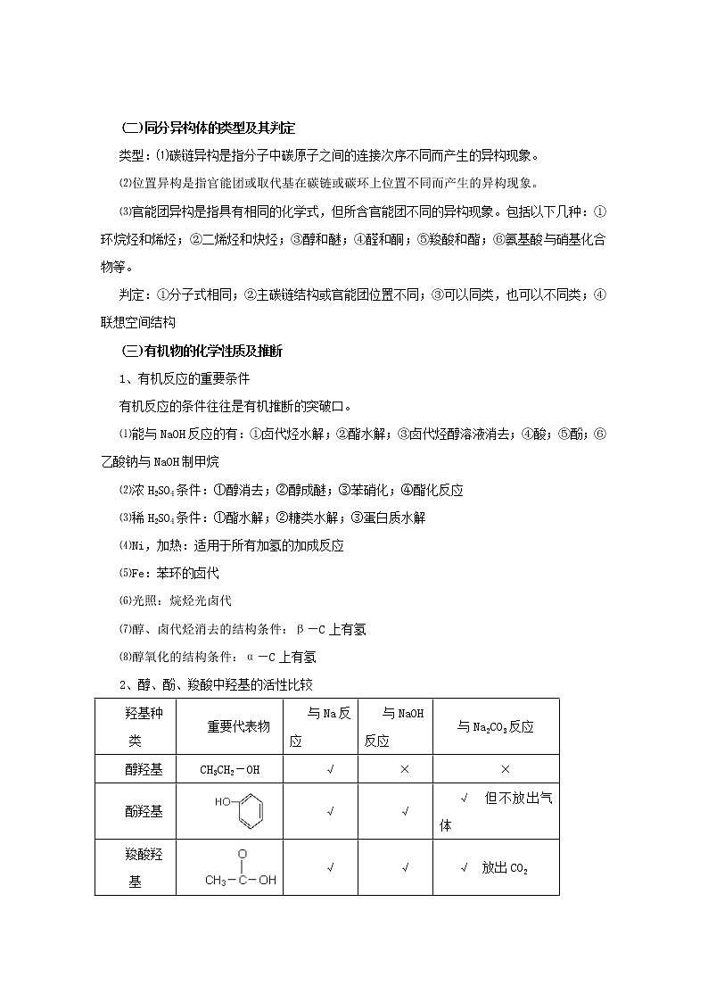 高考化学知识点复习教案12第2页