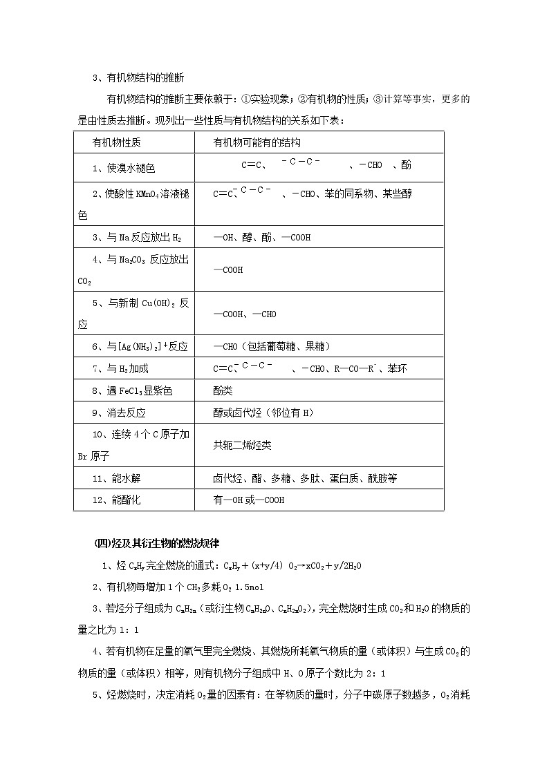 高考化学知识点复习教案12第3页