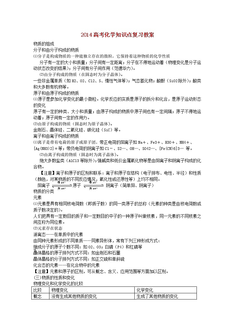 高考化学知识点复习教案1301